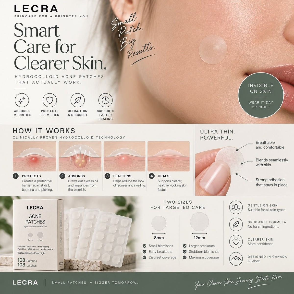 Acne Pimple Patches, Hydrocolloid, 108 Count, Blemish Care - LECRA