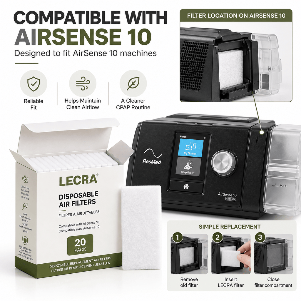 Replacement CPAP Filters Compatible with ResMed AirSense 10, AirCurve 10 and S9, Disposable Filters, 20-Pack - LECRA