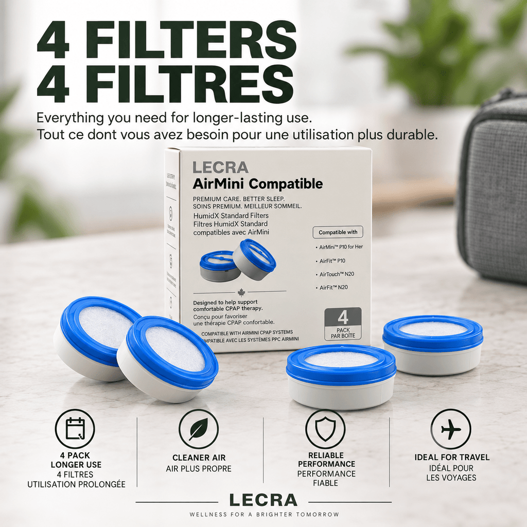Replacement Filters Compatible with ResMed AirMini CPAP, HumidX-Style Filter Inserts, 4-Pack - LECRA