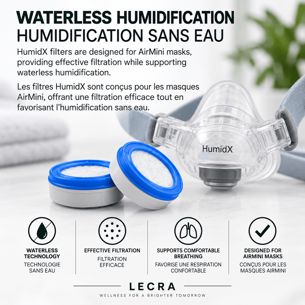 Replacement Filters Compatible with ResMed AirMini CPAP, HumidX-Style Filter Inserts, 4-Pack - LECRA