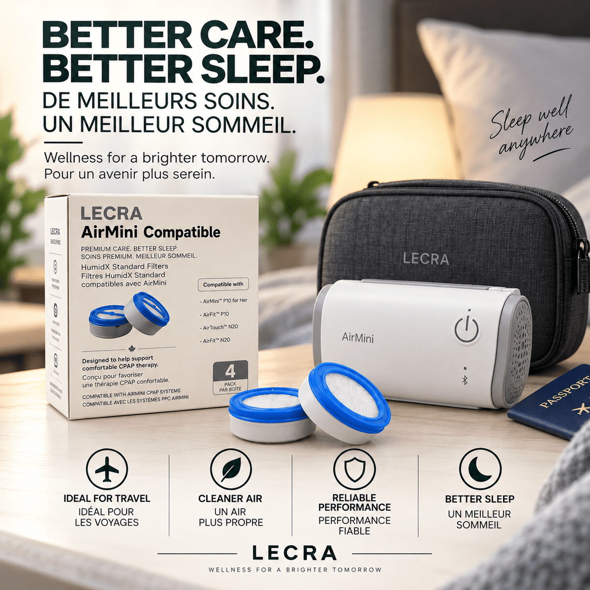 Replacement Filters Compatible with ResMed AirMini CPAP, HumidX-Style Filter Inserts, 4-Pack - LECRA