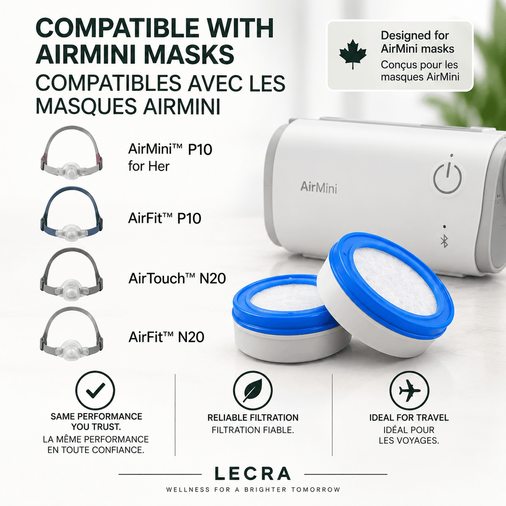Replacement Filters Compatible with ResMed AirMini CPAP, HumidX-Style Filter Inserts, 4-Pack - LECRA