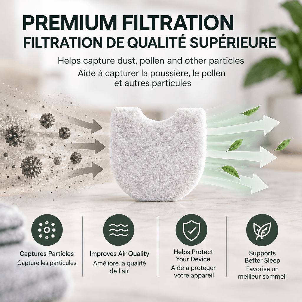 Replacement Filters Compatible with ResMed AirMini Travel CPAP, Air Filtration Replacement - 20 pack - LECRA