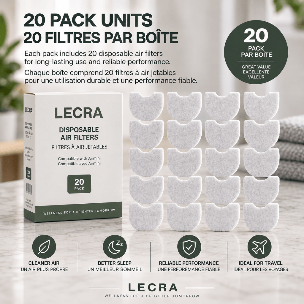 Replacement Filters Compatible with ResMed AirMini Travel CPAP, Air Filtration Replacement - 20 pack - LECRA