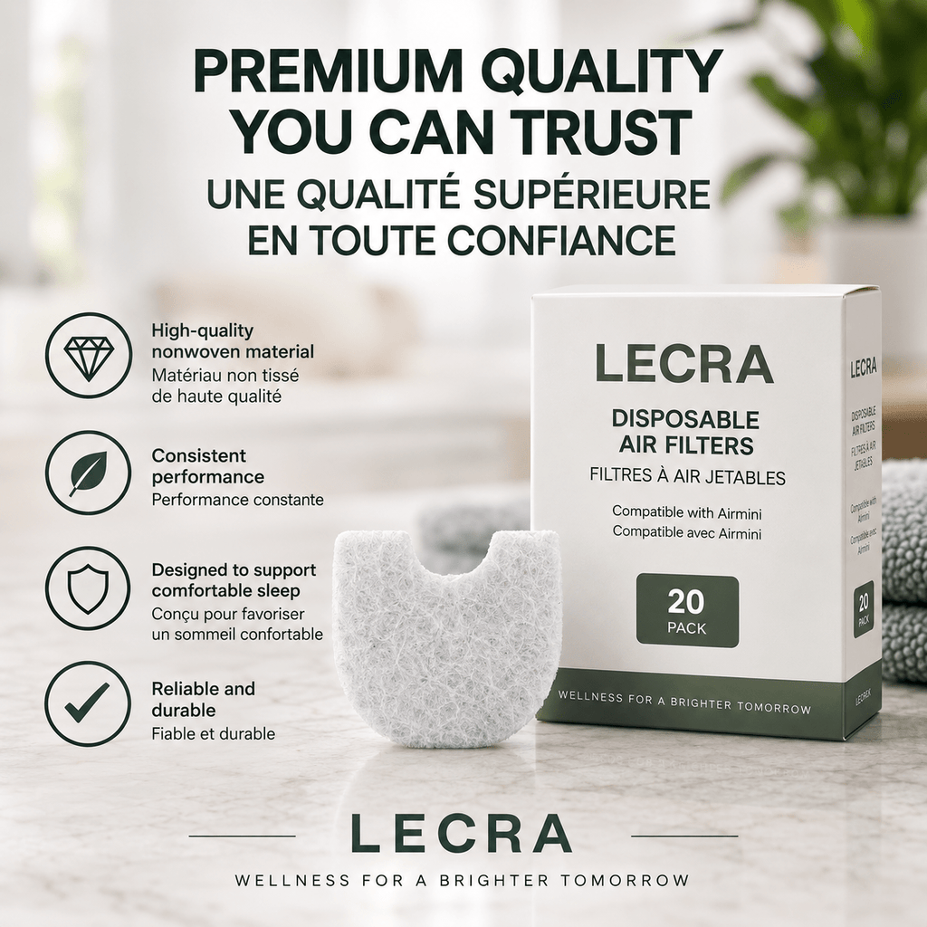 Replacement Filters Compatible with ResMed AirMini Travel CPAP, Air Filtration Replacement - 20 pack - LECRA