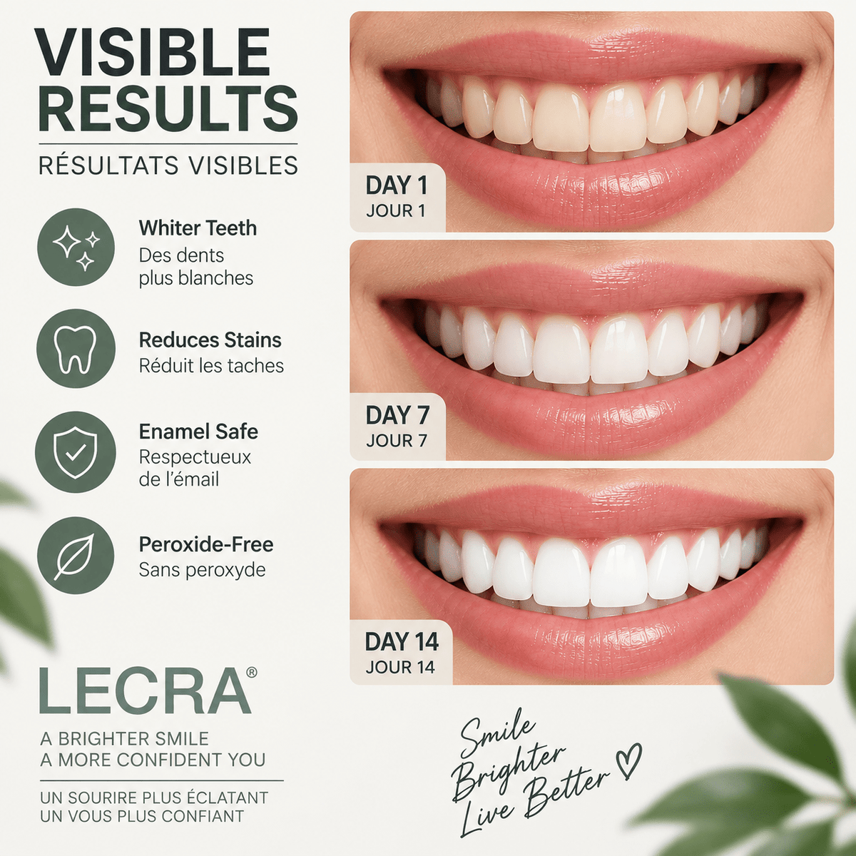 Teeth Whitening Strips, 14 Treatments, Peroxide-Free 30% PAP Formula, At-Home Whitening - LECRA