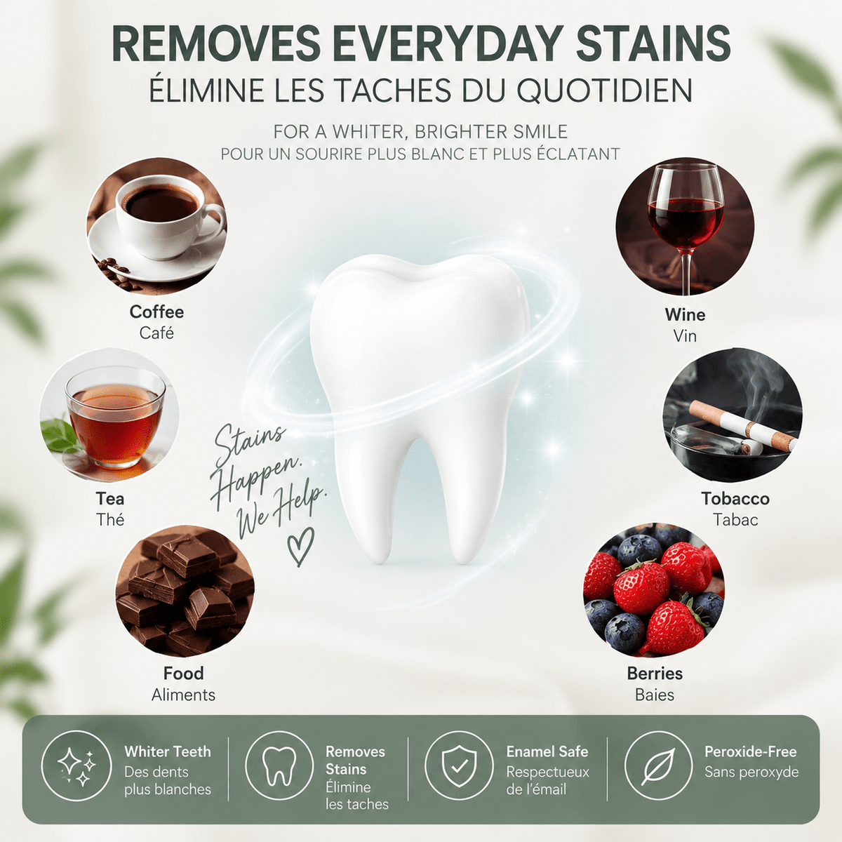 Teeth Whitening Strips, 14 Treatments, Peroxide-Free 30% PAP Formula, At-Home Whitening - LECRA